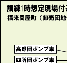 署・団合同訓練　訓練第１想定図