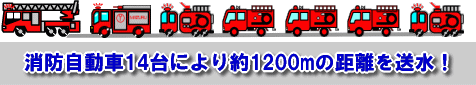 消防自動車14台により約1200ｍの距離を送水